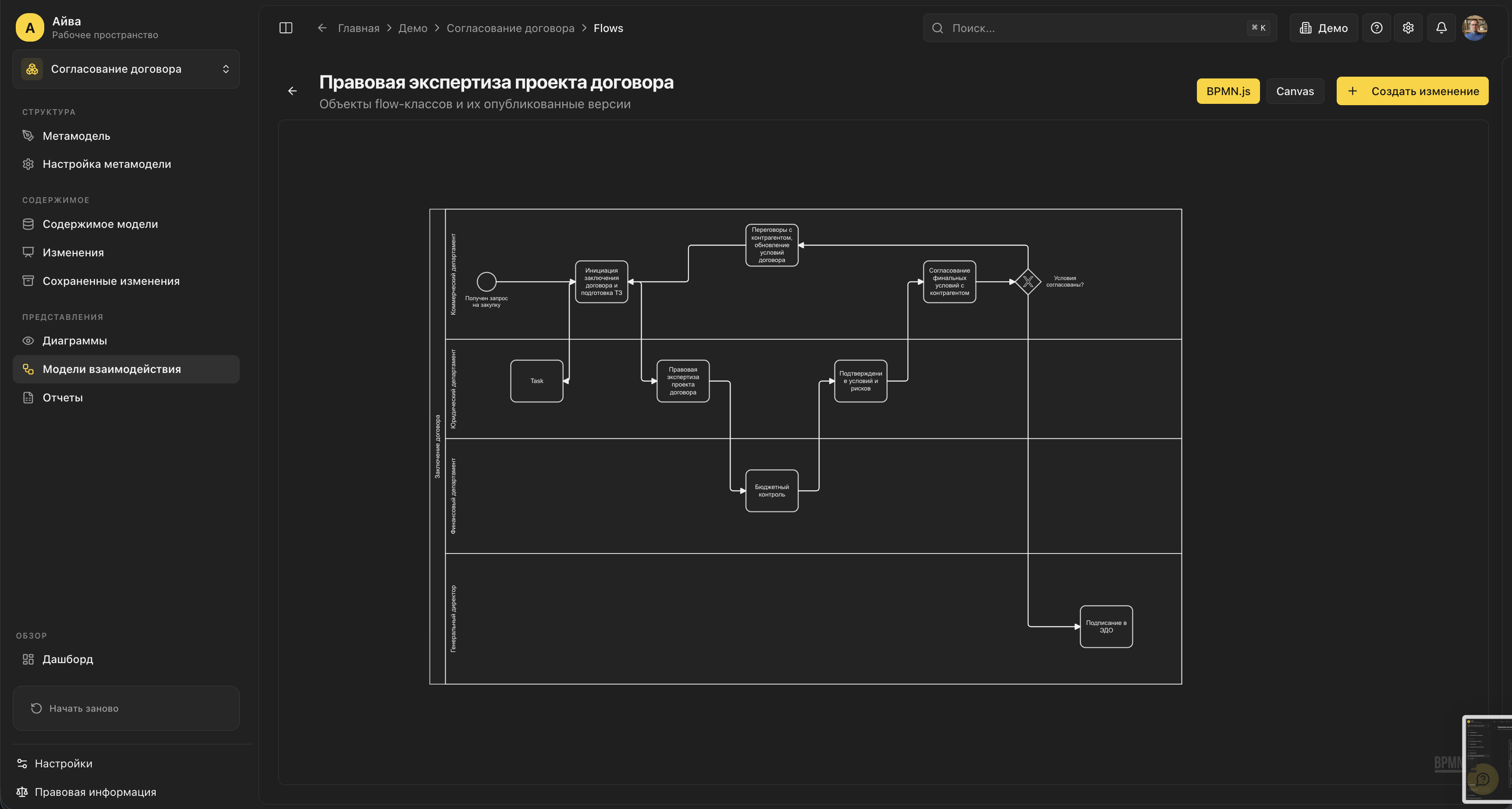 Процессы в BPMN